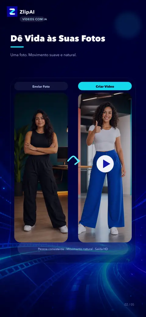 Comparação antes e depois no recurso Imagem em Vídeo do ZlipAI